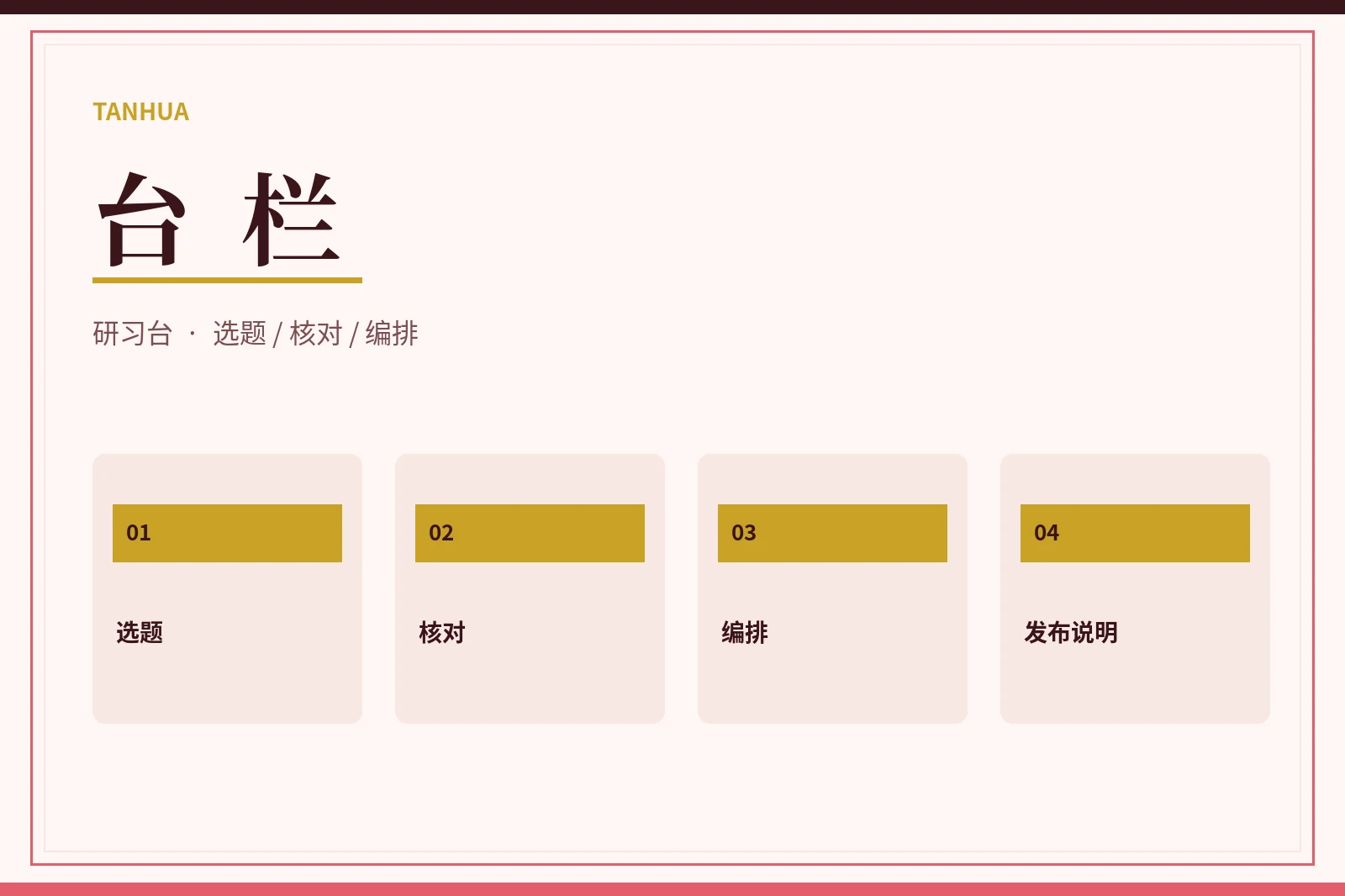 编辑研习